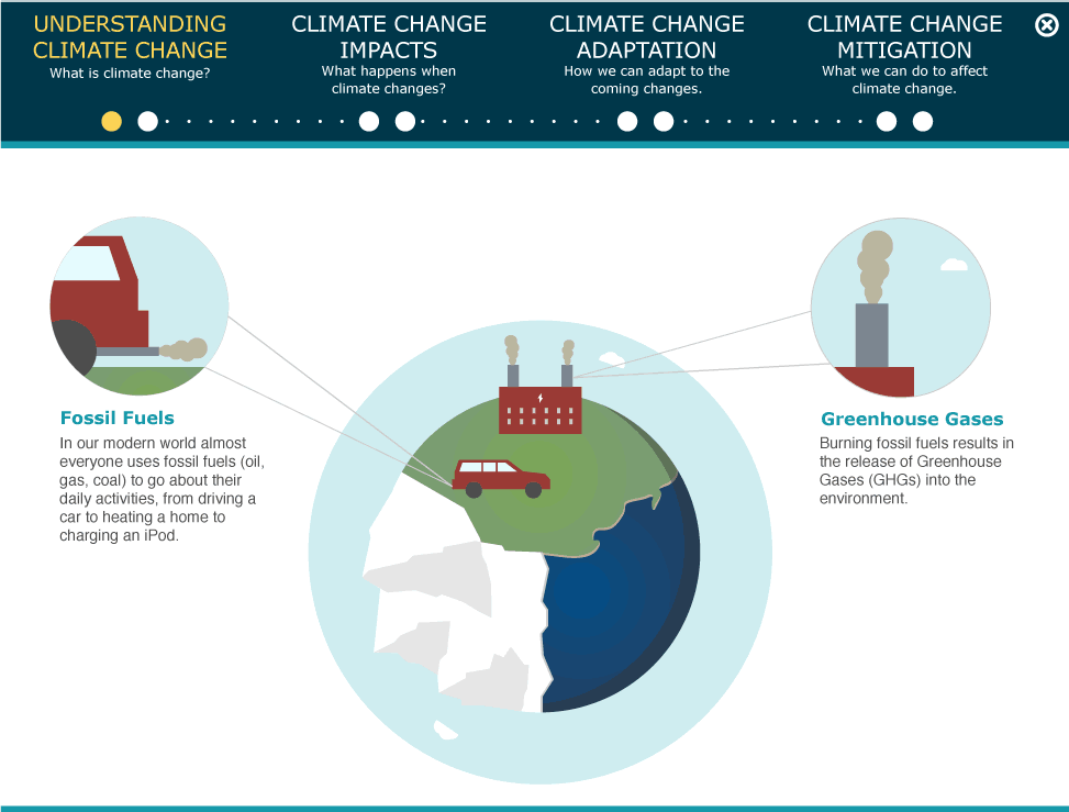 understanding-climate-change