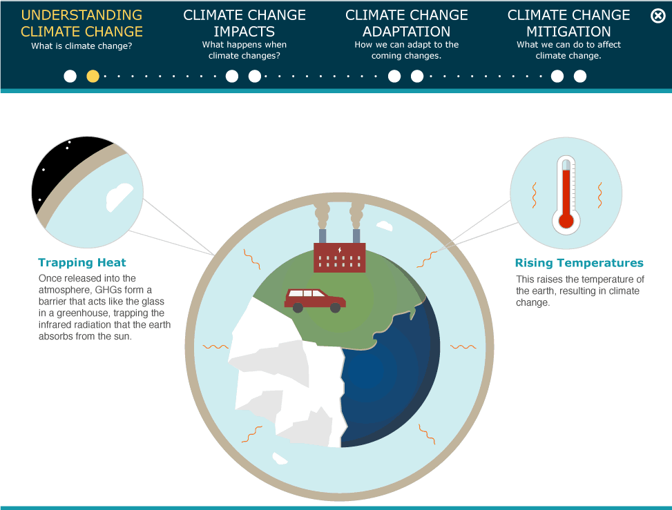 understanding-climate-change