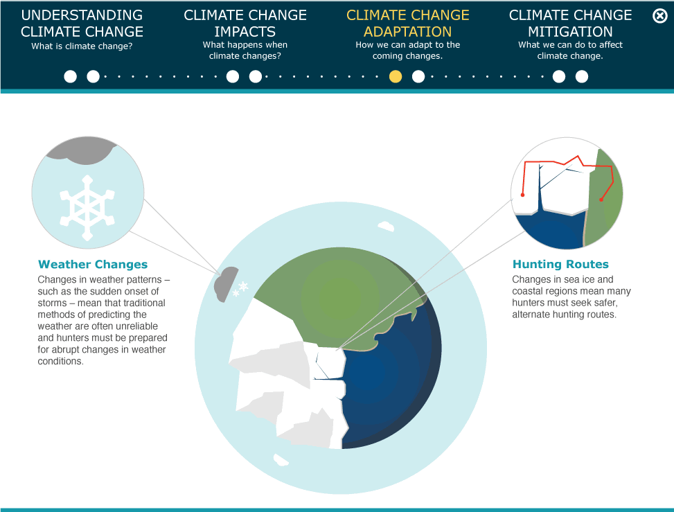 understanding-climate-change