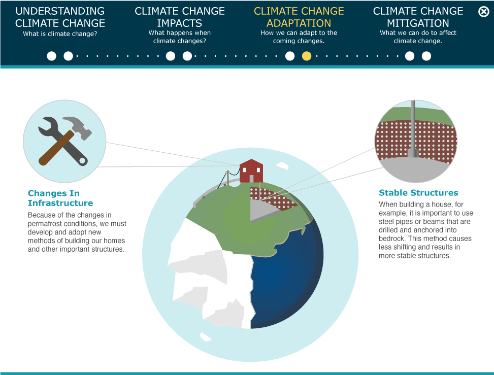 understanding-climate-change