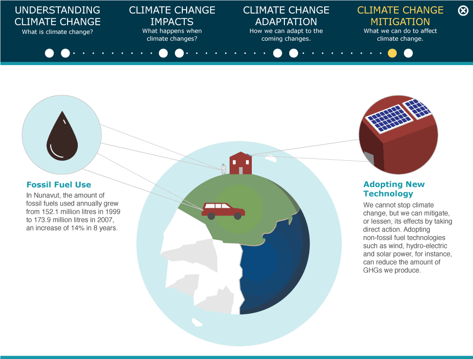 understanding-climate-change