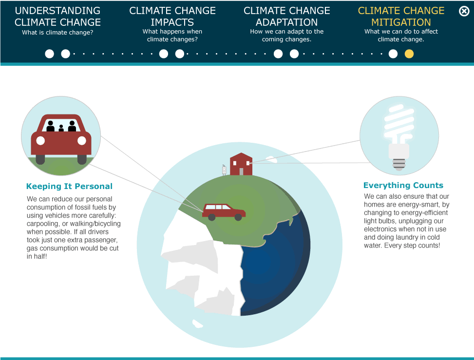 understanding-climate-change